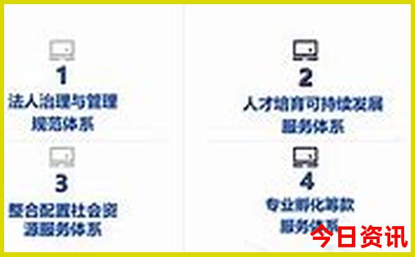 7月份河北适合旅游的地方